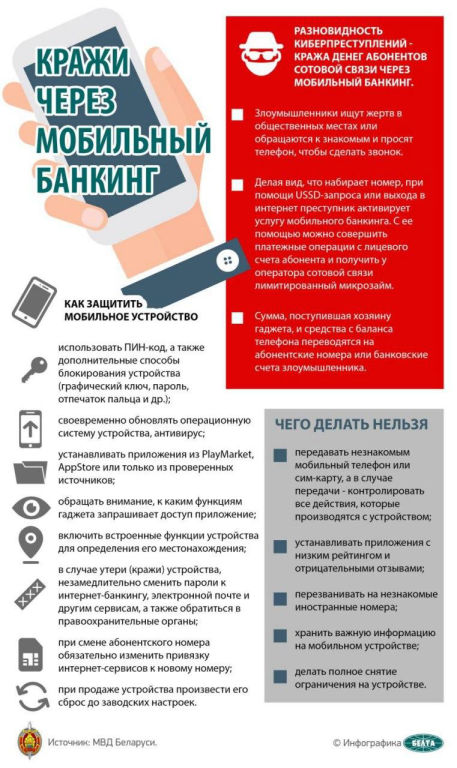 ВНИМАНИЕ! ТЕЛЕФОННЫЕ МОШЕННИКИ!